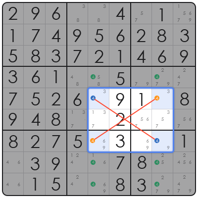 jigsaw sudoku puzzles